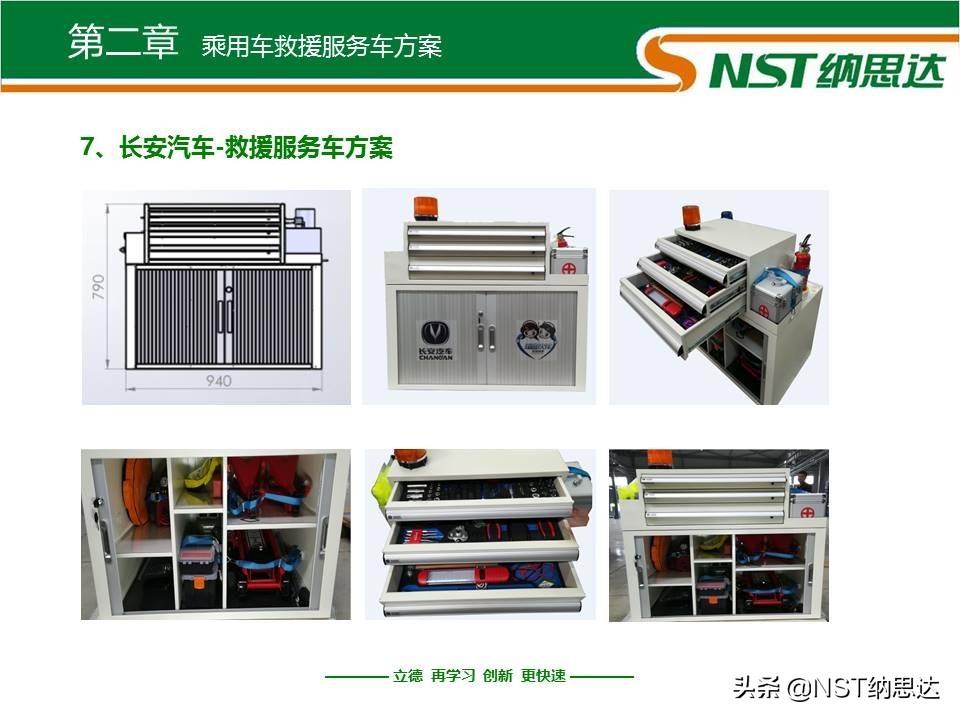 固定式剪叉升降平台_移动救援服务车方案_乘用车救援服务车方案