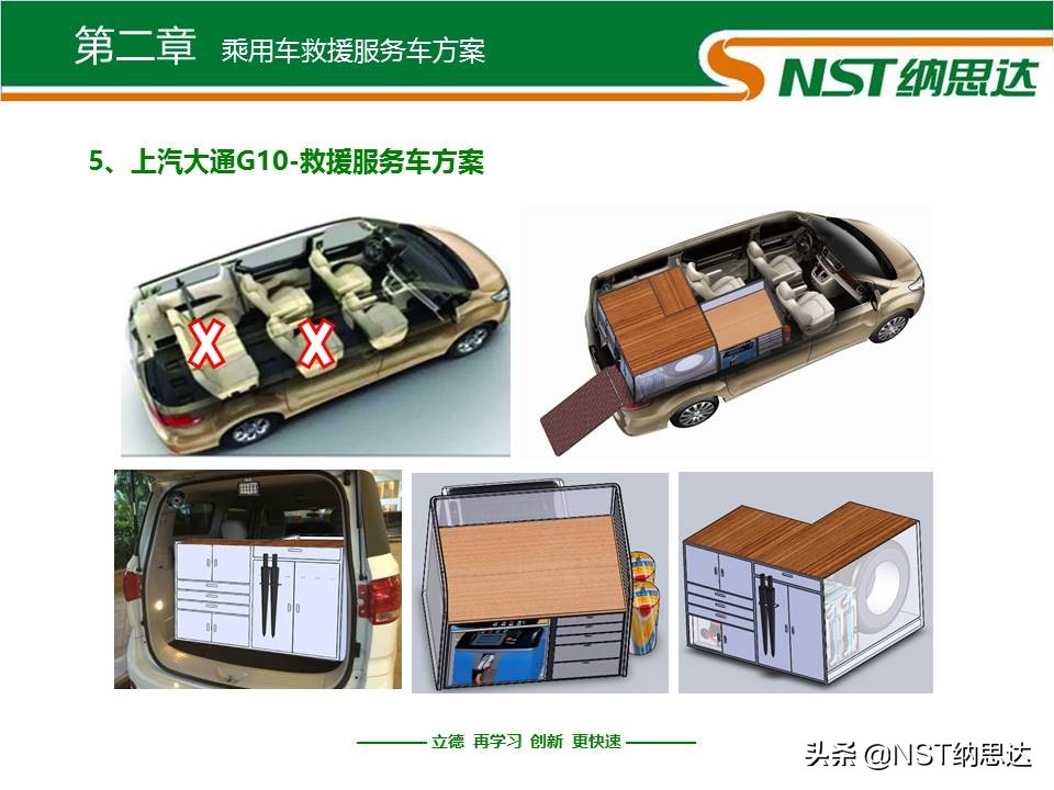 乘用车救援服务车方案_固定式剪叉升降平台_移动救援服务车方案