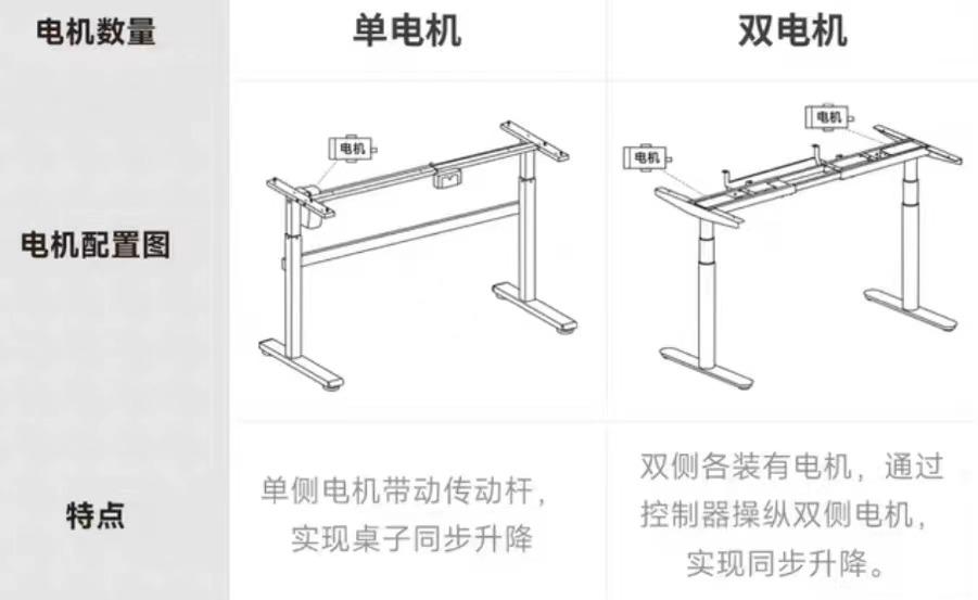 货梯尺寸别再踩坑！选错一毫米，后悔一整年