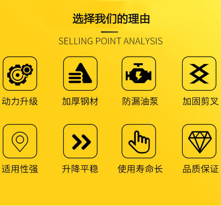 升降货梯每月检查维护作业_升降货梯日常维护保养_升降货梯如何防抖动的