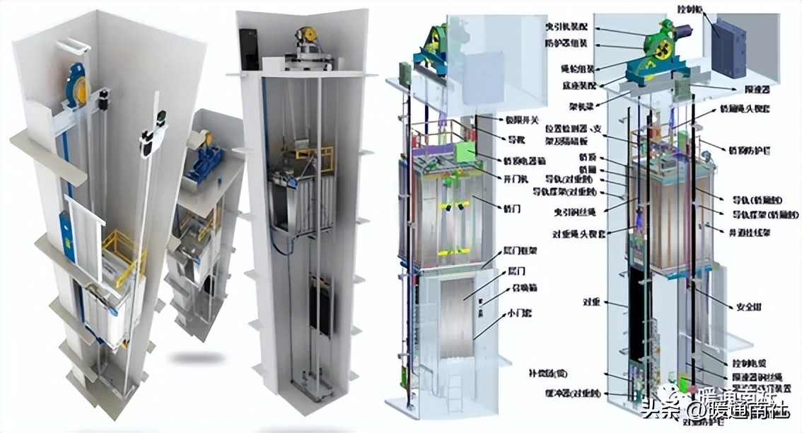 岳阳导轨链条式升降货梯如何控制_电梯定义及分类_电梯主要参数