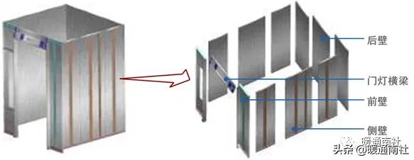 岳阳导轨链条式升降货梯如何控制_电梯定义及分类_电梯主要参数
