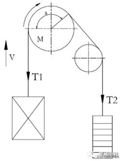 岳阳导轨链条式升降货梯如何控制_电梯主要参数_电梯定义及分类