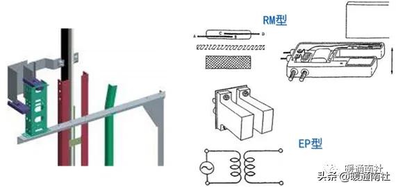电梯主要参数_电梯定义及分类_岳阳导轨链条式升降货梯如何控制